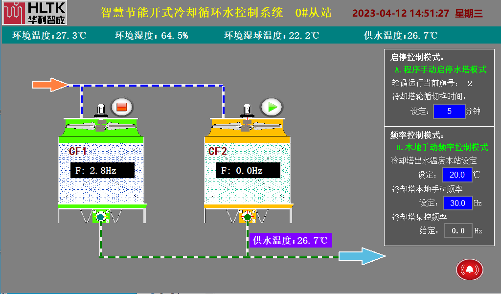 智慧節(jié)能開式冷卻循環(huán)水控制系統(tǒng)