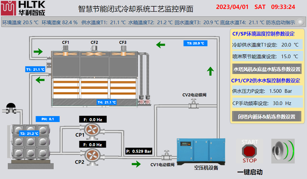 智慧節(jié)能閉式冷卻系統(tǒng)——空壓機